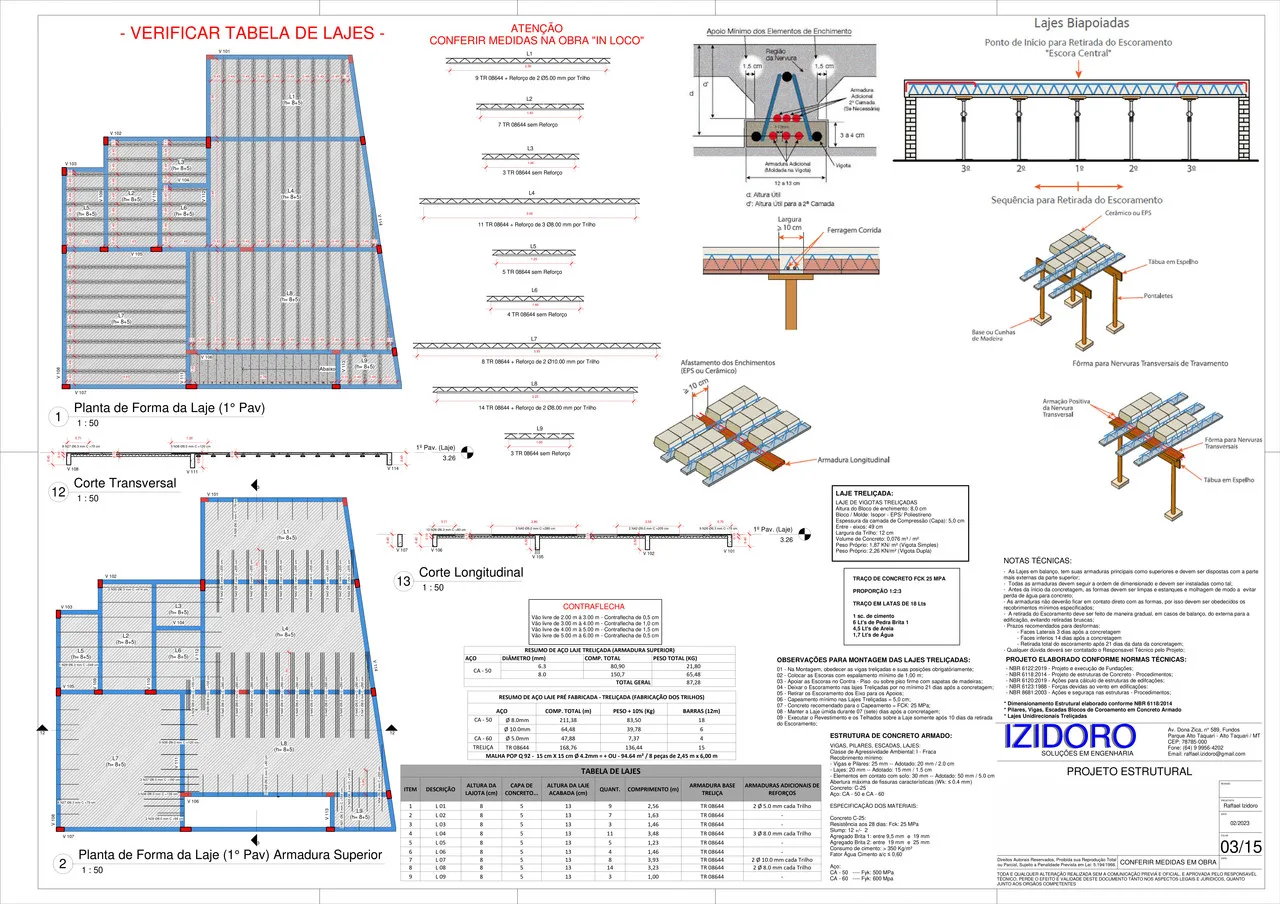Prancha do aluno Raffael Izidoro